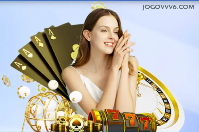 Checklist para avaliar a plataforma jogovvv